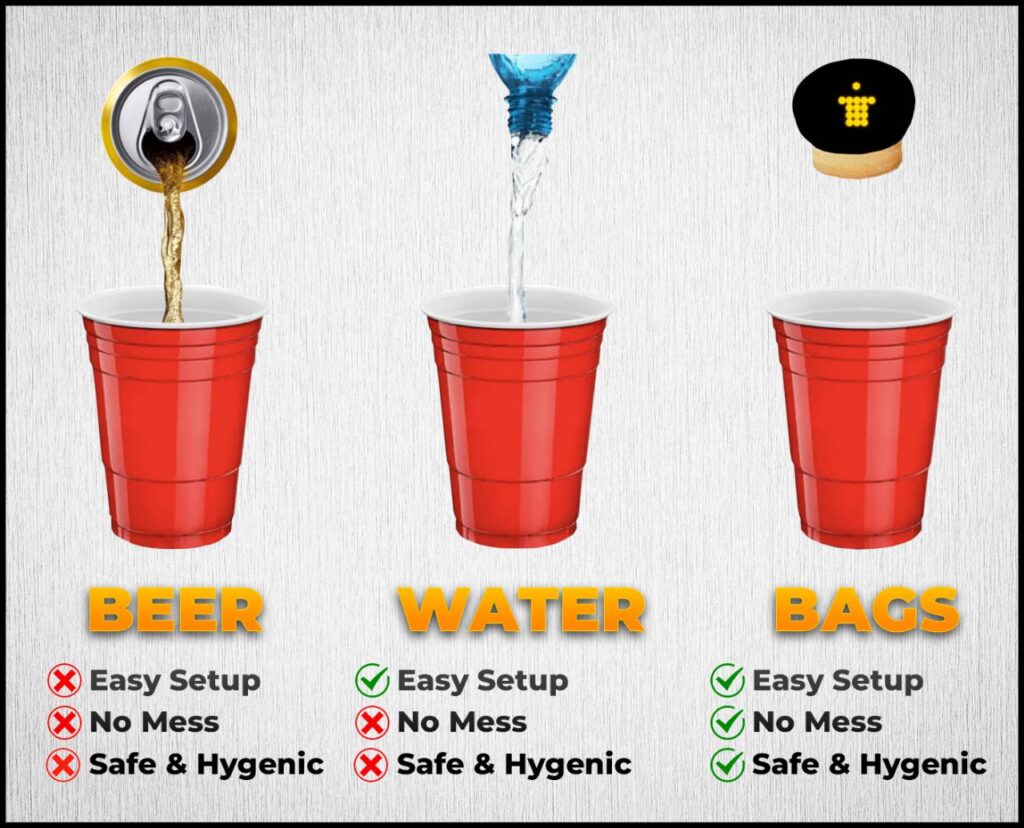 Image comparing beer, water, and beer pong bags for use in the game of beer pong.